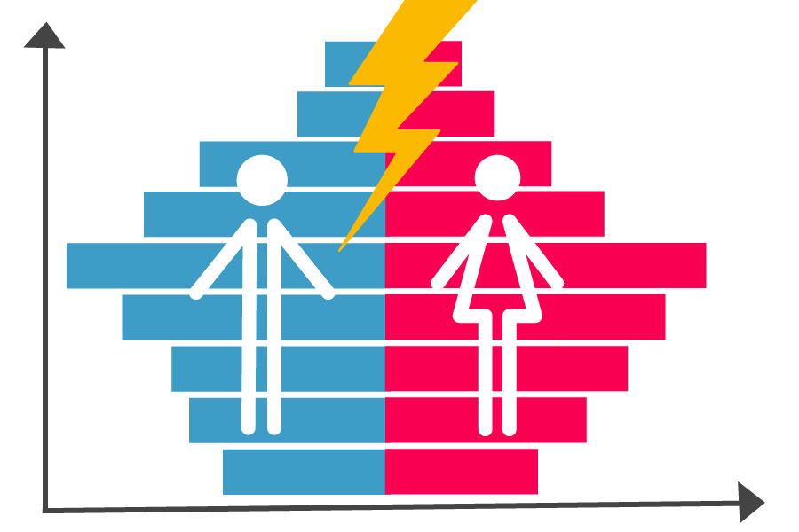 demographie pyramide des ages